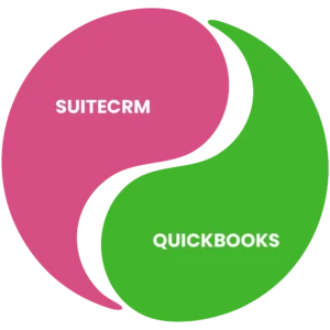 Products 19 SuiteCRM QuickBooks Integration
