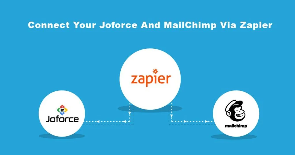 connect-joforce-mailchimp-via-zapier