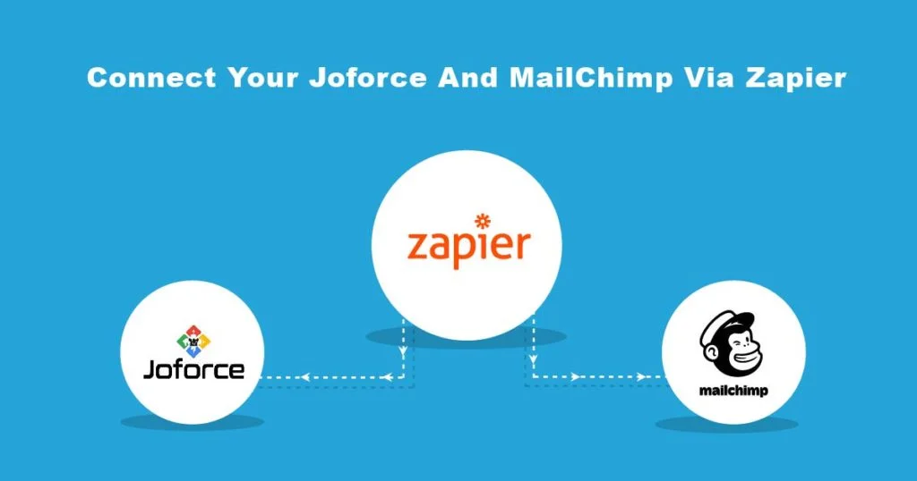 Connect your Joforce and MailChimp via Zapier