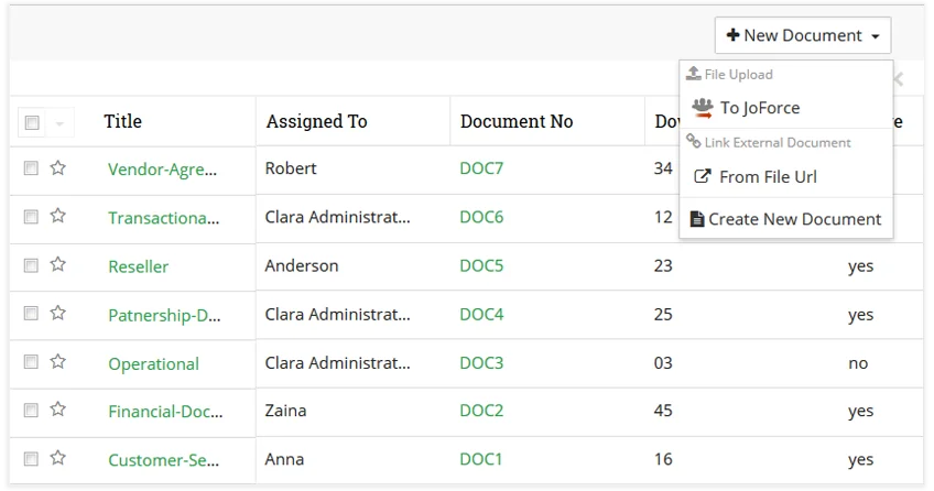 joforce document